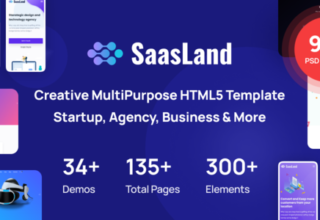 How to View Html Code of WordPress Theme Saasland