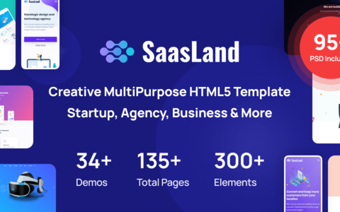 How to View Html Code of WordPress Theme Saasland