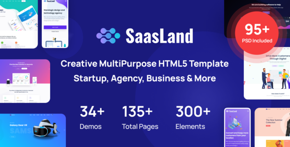 How to View Html Code of WordPress Theme Saasland